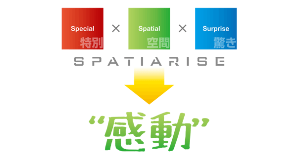 SPECIAL（特別） × SPATIAL（空間） × SURPRISE（驚き）　SPATIARISE　感動